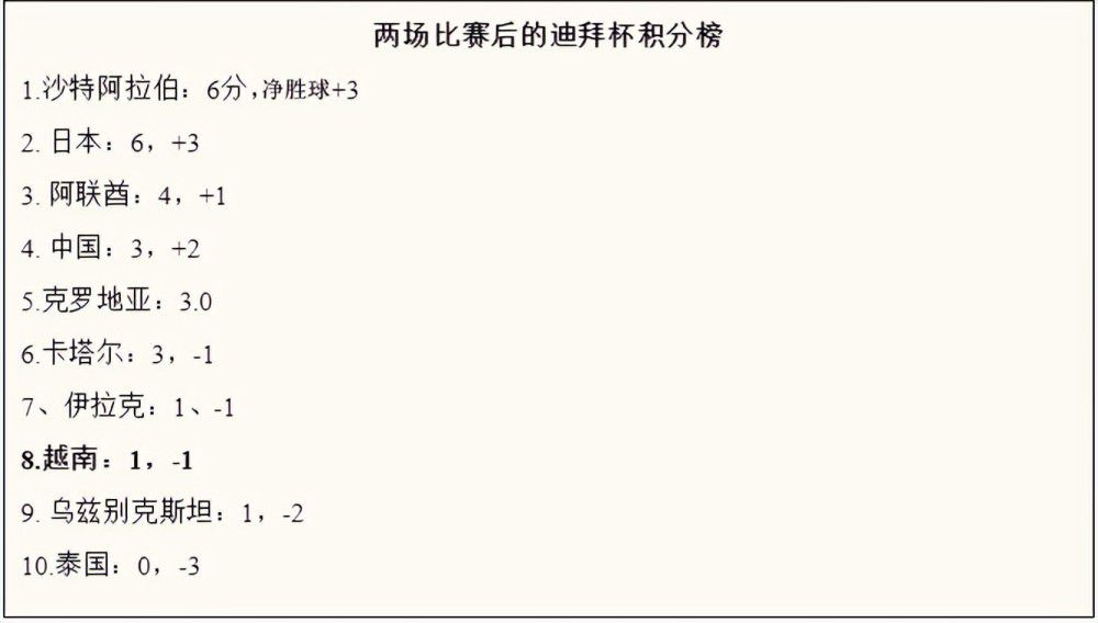 大军西撤的时候留下88师524团四百余人驻守苏州河北岸的四行仓库，为了向国际社会维持抵抗的姿态